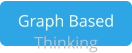 Graph Based Thinking