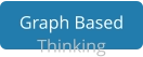Graph Based Thinking