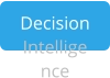 Decision Intelligence